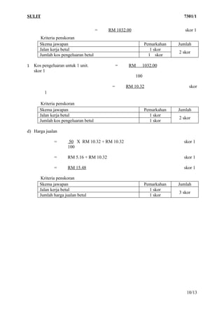 SULIT                                                                        7301/1


                                      =    RM 1032.00                         skor 1
        Kriteria penskoran
       Skema jawapan                                          Pemarkahan   Jumlah
       Jalan kerja betul                                         1 skor
                                                                           2 skor
       Jumlah kos pengeluaran betul                             1 skor

1   Kos pengeluaran untuk 1 unit.               =    RM    1032.00
    skor 1
                                                        100

                                            =       RM 10.32                    skor
         1

        Kriteria penskoran
       Skema jawapan                                          Pemarkahan   Jumlah
       Jalan kerja betul                                        1 skor
                                                                           2 skor
       Jumlah kos pengeluaran betul                             1 skor

d) Harga jualan

              =        50 X RM 10.32 + RM 10.32                              skor 1
                      100

              =       RM 5.16 + RM 10.32                                     skor 1

              =       RM 15.48                                               skor 1

        Kriteria penskoran
       Skema jawapan                                          Pemarkahan   Jumlah
       Jalan kerja betul                                        1 skor
                                                                           3 skor
       Jumlah harga jualan betul                                1 skor




                                                                               10/13
 