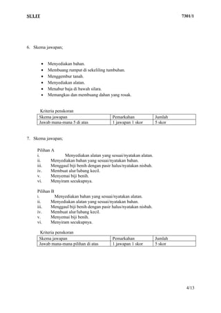SULIT                                                                            7301/1




6. Skema jawapan;


         •   Menyediakan bahan.
         •   Membuang rumput di sekeliling tumbuhan.
         •   Menggembur tanah.
         •   Menyediakan alatan.
         •   Menabur baja di bawah silara.
         •   Memangkas dan membuang dahan yang rosak.


      Kriteria penskoran
     Skema jawapan                             Pemarkahan               Jumlah
     Jawab mana-mana 5 di atas                 1 jawapan 1 skor         5 skor


7. Skema jawapan;

    Pilihan A
    i.             Menyediakan alatan yang sesuai/nyatakan alatan.
    ii.     Menyediakan bahan yang sesuai/nyatakan bahan.
    iii.    Menggaul biji benih dengan pasir halus/nyatakan nisbah.
    iv.     Membuat alur/lubang kecil.
    v.      Menyemai biji benih.
    vi.     Menyiram secukupnya.

    Pilihan B
    i.         Menyediakan bahan yang sesuai/nyatakan alatan.
    ii.       Menyediakan alatan yang sesuai/nyatakan bahan.
    iii.      Menggaul biji benih dengan pasir halus/nyatakan nisbah.
    iv.       Membuat alur/lubang kecil.
    v.        Menyemai biji benih.
    vi.       Menyiram secukupnya.

      Kriteria penskoran
     Skema jawapan                             Pemarkahan               Jumlah
     Jawab mana-mana pilihan di atas           1 jawapan 1 skor         5 skor




                                                                                   4/13
 