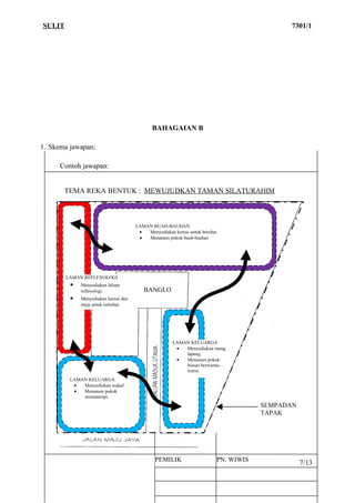 SULIT                                                                                       7301/1




                                             BAHAGAIAN B

1. Skema jawapan;

      Contoh jawapan:


        TEMA REKA BENTUK : MEWUJUDKAN TAMAN SILATURAHIM



                                      LAMAN BUAH-BAUHAN
                                       •  Menyediakan kerusi untuk berehat.
                                       •  Menanam pokok buah-buahan




        LAMAN REFLEXOLOGI
         •   Menyediakan laluan
             reflexologi.                BANGLO
         •   Menyediakan kerusi dan
             meja untuk istirehat.




                                                      LAMAN KELUARGA
                                                       •  Menyediakan ruang
                                                          lapang.
                                                       •  Menanam pokok
                                                          hiasan berwarna-
                                                          warni.
         LAMAN KELUARGA
          •  Menyediakan wakaf.
          •  Menanam pokok
             aromaterapi.
                                                                                      SEMPADAN
                                                                                      TAPAK




                                              PEMILIK                     PN. WIWIS              7/13
 