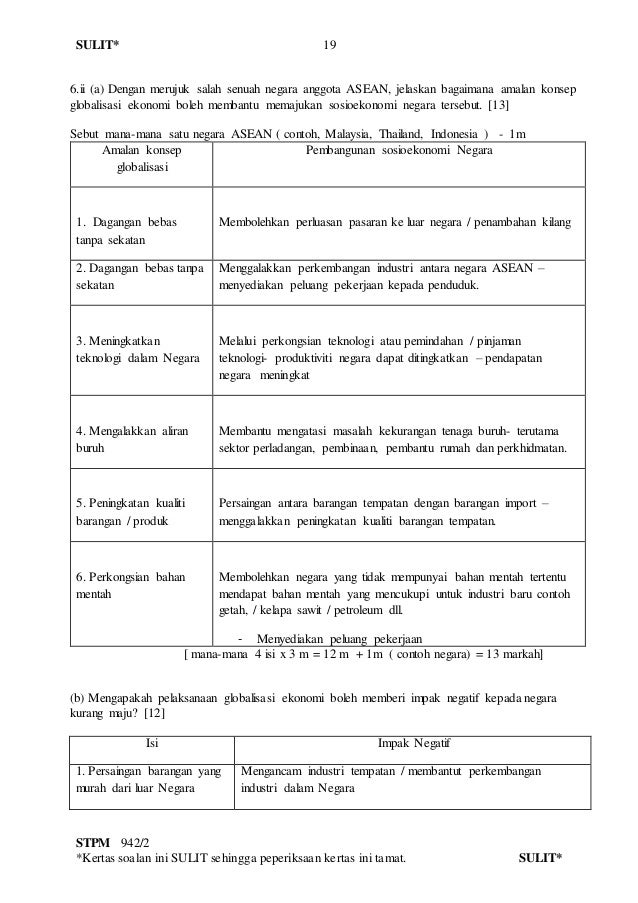 Skema Jawapan Trial S2 2019 - SMK Pamol, Sandakan, Sabah