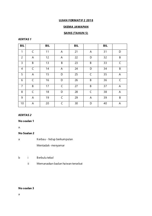 Skema jawapan uf2 2018 sains tahun 5