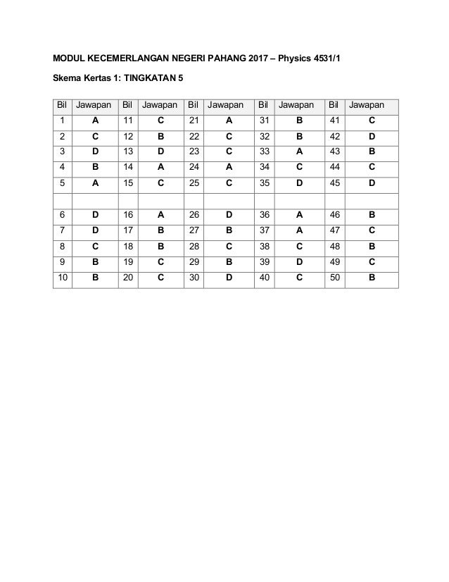 jawapan modul omg sejarah tingkatan 5 47 jawapan modul omg sejarah tingkatan 5 12