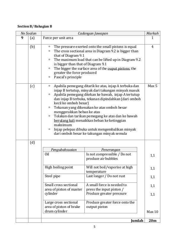 format surat rayuan tabung haji 23 format surat rayuan tabung haji 99