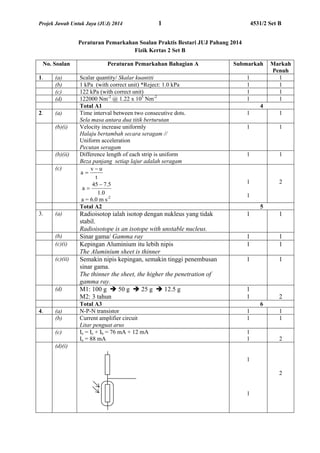 Skema K2 Set B Juj Pahang 2014 Physics Spm