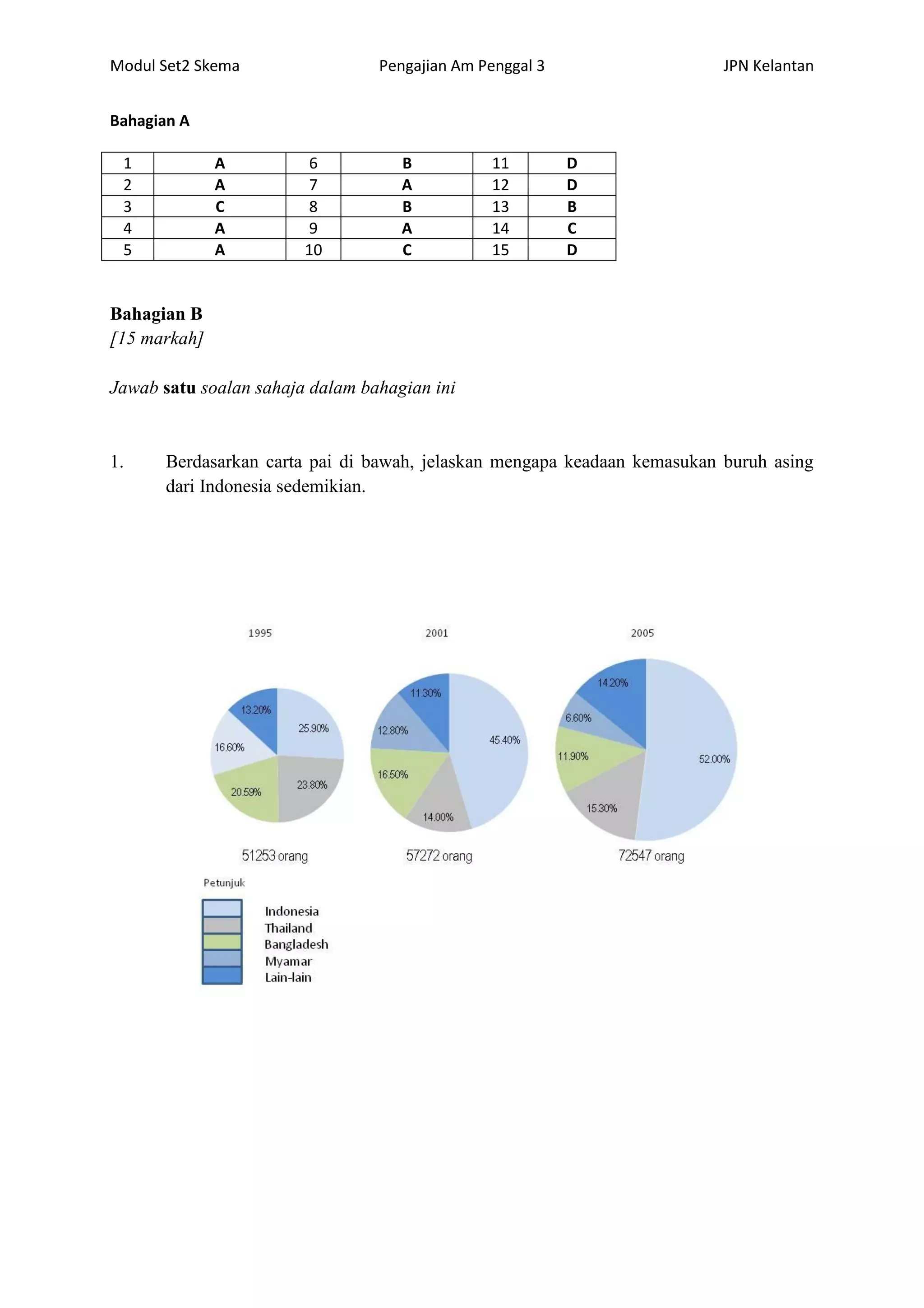 Skema modul p3_pengajian_am_2013_set_2[1] | PDF