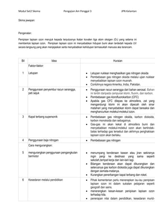 Skema modul p3_pengajian_am_2013_set_2[1] | PDF