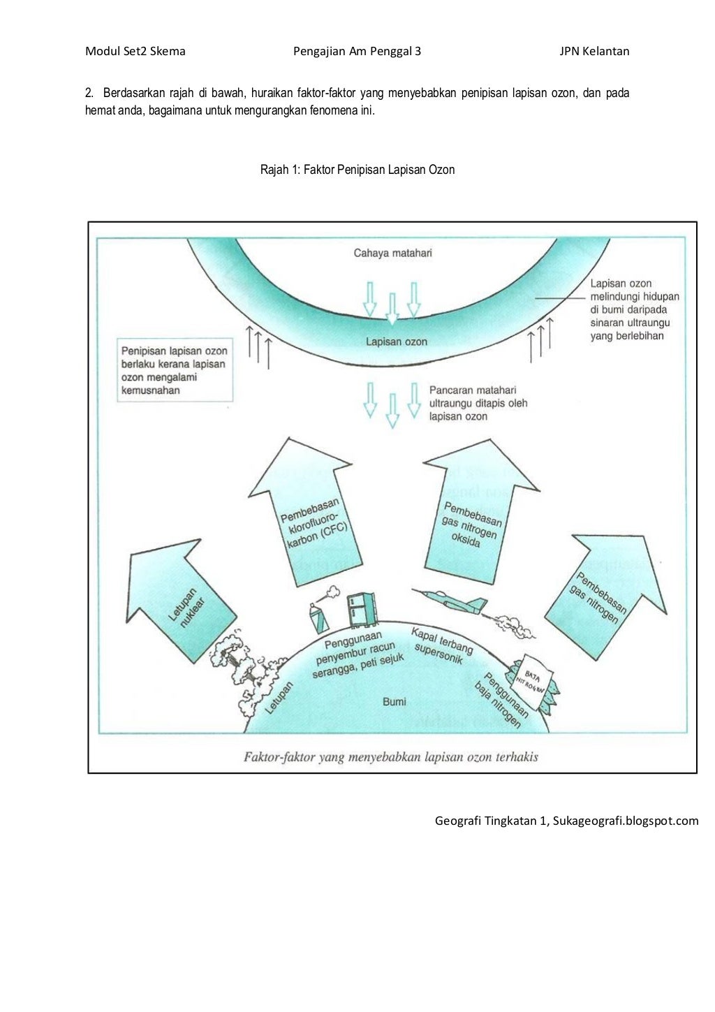 Skema modul p3_pengajian_am_2013_set_2[1]
