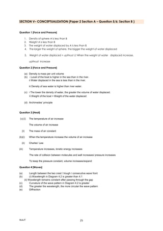 SULIT 25
SECTION V– CONCEPTUALIZATION (Paper 2 Section A – Question 5/6; Section B )
Question 1 [Force and Pressure]
1. Density of sphere A is less than B
2. Weight A is less than B
3. The weight of water displaced by A is less than B
4. The larger the weight of sphere, the bigger the weight of water displaced
5. Weight of water displaced = upthrust // When the weight of water displaced increase,
upthrust increase
Question 2 [Force and Pressure]
(a) Density is mass per unit volume
(b) i Level of the boat is higher in the sea than in the river.
ii Water displaced in the sea is less than in the river.
iii Density of sea water is higher than river water.
(c) i The lower the density of water, the greater the volume of water displaced.
ii Weight of the boat = Weight of the water displaced
(d) Archimedes’ principle
Question 3 [Heat]
(a)(i) The temperature of air increase
The volume of air increase
(ii) The mass of air constant
(b)(i) When the temperature increase the volume of air increase
(ii) Charles’ Law
(iii) Temperature increases, kinetic energy increases
The rate of collision between molecules and wall increases/ pressure increases
To keep the pressure constant, volume increases/expand
Question 4 [Waves]
(a) Length between the two crest / trough / consecutive wave front
(b) (i) Wavelength in Diagram 4.2 is greater than 4.1
(ii) Wavelength remains constant after passing through the gap
(c) Curvature of the wave pattern in Diagram 4.2 is greater
(d) The greater the wavelength, the more circular the wave pattern
(e) Diffraction
 