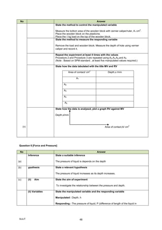SULIT 48
No Answer
(v)
State the method to control the manipulated variable
Measure the bottom area of the wooden block with vernier caliper/ruler, A1 cm
2
.
Place the wooden block on the plasticine.
Place the 1 kg load on the top of the wooden block.
State the method to measure the responding variable
Remove the load and wooden block. Measure the depth of hole using vernier
caliper and record it.
Repeat the experiment at least 4 times with the values
Procedure 2 and Procedure 3 are repeated using A2,A3,A4,and A5
(Note : Based on SPM standard , at least five manipulated values required.)
State how the data tabulated with the title MV and RV
Area of contact/ cm
2
Depth,x /mm
A1
A2
A3
A4
A5
State how the data is analysed, plot a graph RV against MV
Depth,x/mm
Area of contact,A/ cm
2
Question 6 [Force and Pressure]
No Answer
(a)
Inference State a suitable inference
The pressure of liquid is depends on the depth
(b) ypothesis State a relevant hypothesis
The pressure of liquid increases as its depth increases.
(c) (ii) Aim State the aim of experiment
To investigate the relationship between the pressure and depth.
(ii) Variables State the manipulated variable and the responding variable
Manipulated : Depth, h
Responding : The pressure of liquid, P (difference of length of the liquid in
 