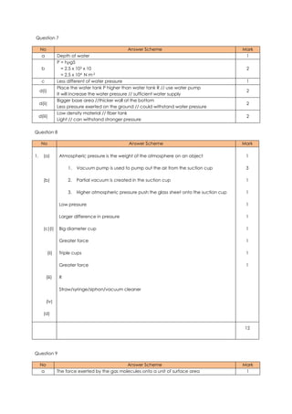 Question 7
No Answer Scheme Mark
a Depth of water 1
b
P = hg5
= 2.5 x 103 x 10
= 2.5 x 104 N m-2
2
c Less different of water pressure 1
d(i)
Place the water tank P higher than water tank R // use water pump
It will increase the water pressure // sufficient water supply
2
d(ii)
Bigger base area //thicker wall at the bottom
Less pressure exerted on the ground // could withstand water pressure
2
d(iii)
Low density material // fiber tank
Light // can withstand stronger pressure
2
Question 8
No Answer Scheme Mark
1. (a)
(b)
(c)(i)
(ii)
(iii)
(iv)
(d)
Atmospheric pressure is the weight of the atmosphere on an object
1. Vacuum pump is used to pump out the air from the suction cup
2. Partial vacuum is created in the suction cup
3. Higher atmospheric pressure push the glass sheet onto the suction cup
Low pressure
Larger difference in pressure
Big diameter cup
Greater force
Triple cups
Greater force
R
Straw/syringe/siphon/vacuum cleaner
1
3
1
1
1
1
1
1
1
1
12
Question 9
No Answer Scheme Mark
a The force exerted by the gas molecules onto a unit of surface area 1
 