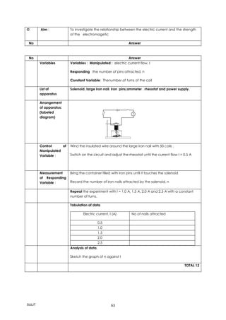 SULIT 63
© Aim : To investigate the relationship between the electric current and the strength
of the electromagetic
No Answer
No Answer
Variables Variables : Manipulated : electric current flow, I
Responding :the number of pins attracted, n
Constant Variable: Thenumber of turns of the coil
List of
apparatus
Solenoid, large iron nail, iron pins,ammeter , rheostat and power supply.
Arrangement
of apparatus:
(labeled
diagram)
Control of
Manipulated
Variable :
Wind the insulated wire around the large iron nail with 50 coils .
Switch on the circuit and adjust the rheostat until the current flow I = 0.5 A
Measurement
of Responding
Variable :
Bring the container filled with iron pins until it touches the solenoid
Record the number of iron nails attracted by the solenoid, n
Repeat the experiment with I = 1.0 A, 1.5 A, 2.0 A and 2.5 A with a constant
number of turns.
Tabulation of data
Electric current, I (A) No of nails attracted
0.5
1.0
1.5
2.0
2.5
Analysis of data.
Sketch the graph of n against I
TOTAL 12
 