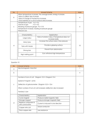 Skema Modul Perfect Score Physics 2012