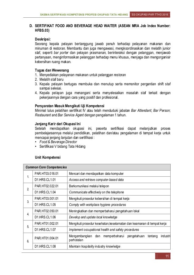 Contoh Soal Pilihan Ganda Food And Beverage Beserta