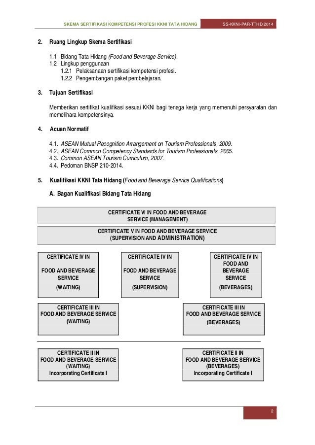 Skema sertifikasi kkni food and beverage services 2014