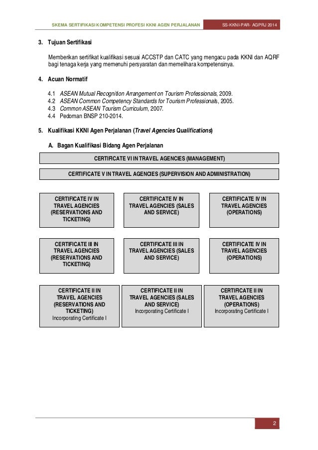 Skema sertifikasi kkni travel agencies 2014