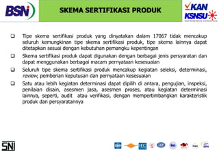 Skema_Sertifikasi_Produk_SNI_IEC_17067