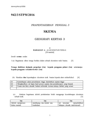 Skema Trial P3 2016 Johor