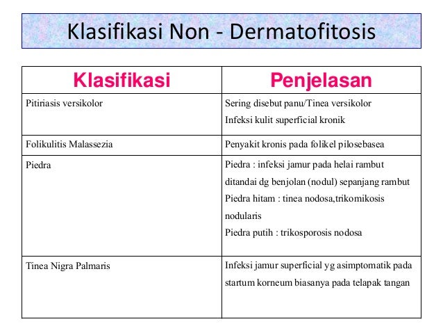 Skenario 20 5 Dermatofitosis Non dermatofitosis