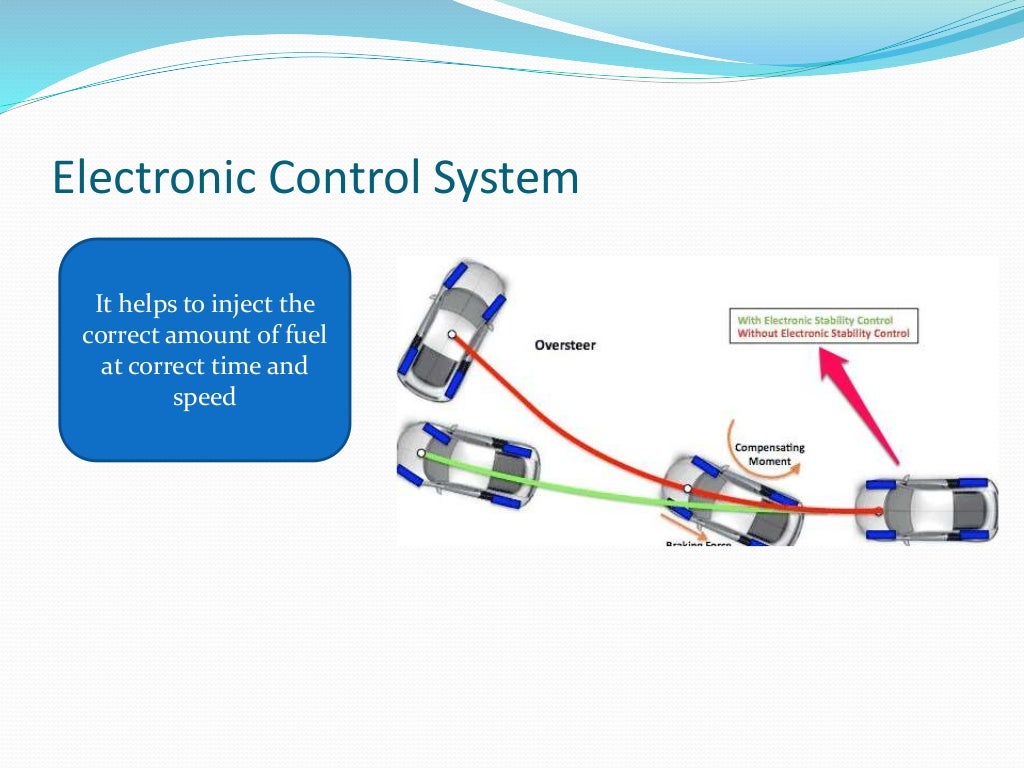Engine Management System