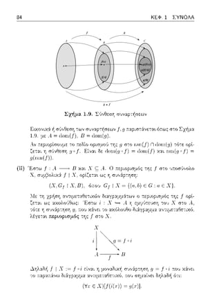 A
B
C
g[B]
g[f[A]]
f g
g f
f[A]
x
f(x)
g(f(x))
 