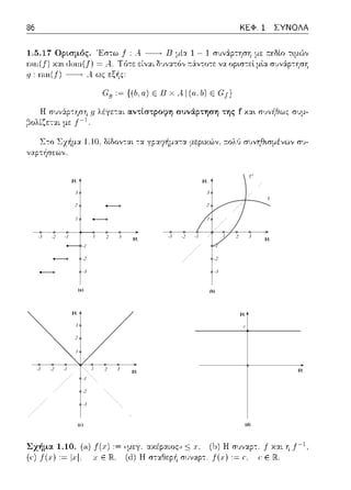 1
2
3
-1
-2
-3
1 2 3-1-2-3
1
2
3
-1
-2
-3
1 2 3-1-2-3
f
f-1
(a) (b)
1
2
3
-1
-2
-3
1 2 3-1-2-3
(c)
R
R
c
R
R
(d)
R
R
R
R
 
