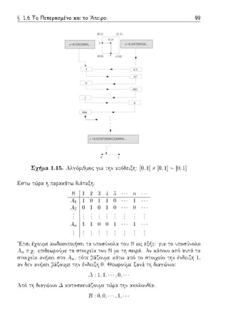 (0.0)
(1,1)
(1,0)
(0,1)
x
y
(x,y)
5 0,3
07
001
6
9
2
004
0 1
x=0,3|07|001|6|...y=0,5|9|2|004|...
z =0,3|5|07|9|001|2|6|004|...
 