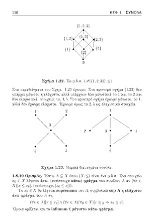 118 ΚΕΦ. 1 ΣΥΝΟΛΑ
Σχήμα 1.22. Το μ.δ.σ. (.Υ((Ι.2 :JJ).<;)
Σ-:α :ταp:χδεlγμ:χτα. -:0·1 Σz'fί:_ι. 1.2:1
αλλ&
/ί~2• :i• •4
1/
Σχήμα 1.23. ::Ιερ~χά. δια-:αγμένα σύνολα.
1.8.10 Ορισμός. 'Jiσ:ω .--.ς;; Χ ό;-:οJ (Χ,::;) είναι ένα μ.δ.σ. Ενα
.Ι"ο Ε Χ λέγετ::tt άνω. κάτω) ψι;::iγμα -:ο~, συνόλου .--1.αν Ε
:ς χσ].
1:0 Ε
(VJ;Ε A.)[J;_::;η1] / (V.ι· Ε Α)(V:ιι Ε Χ)[χ :ς :ιι-=} .1'(1_::;:ιι].
'Ομοι:::ι: ορίζεται Υ.:::ι:ι -:ο ίηfίmιιηι ~ μέγιστο κ:iτω φράγμα.
 