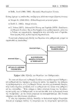 ΑΡΧΑΙΑ ΕΛΛΗΝΙΚΗ
ΓΕΩΜΕΤΡΙΑ
ΚΑΝΤΟΡΙΑΝΗ
ΘΕΩΡΙΑ ΣΥΝΟΛΩΝ
& ΤΟΠΟΛΟΓΙΑ
ΜΗ-ΚΑΝΤΟΡΙΑΝΑ
ΜΑΘΗΜΑΤΙΚΑ
ποιοτικό άλμα
ποιοτικό άλμα
 