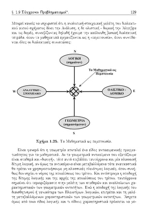 ΛΟΓΙΚΗ
(σημαίνον)
ΟΛΙΣΤΙΚΟ -
ΔΟΜΙΚΟ
ΑΝΑΛΥΤΙΚΟ -
ΣΤΟΙΧΕΙΑΚΟ
W E
N
S
Tα Μαθηματικά ως
Πεμπτουσία
ΓΕΩΜΕΤΡΙΑ
(σημαινόμενον)
 