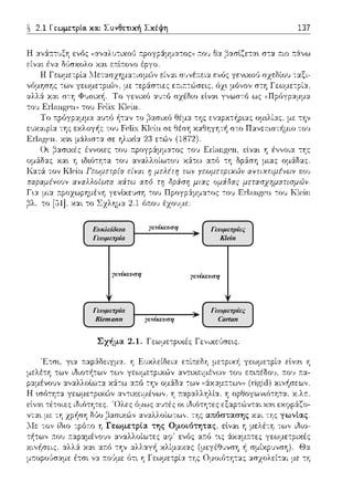 Ευκλείδεια
Γεωμετρία
Γεωμετρία
Riemann
Γεωμετρίες
Cartan
γενίκευση
γενίκευση
γενίκευση γενίκευση
Γεωμετρίες
Klein
 