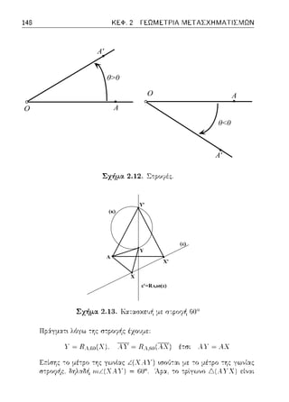 θ>0
θ<0
Ο
Ο
Α
Α'
Α
Α'
Α
(κ)
Χ
Υ
Χ'
Υ'
(ε)
ε'=RA,60(ε)
 