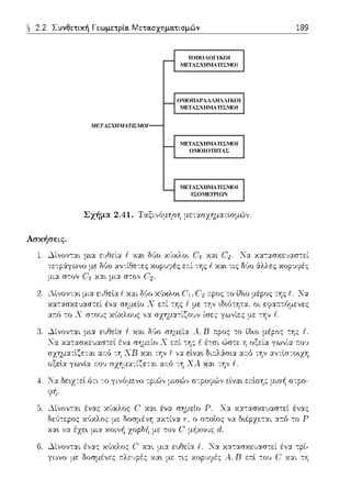 ΤΟΠΟΛΟΓΙΚΟΙ
ΜΕΤΑΣΧΗΜΑΤΙΣΜΟΙ
ΟΜΟΠΑΡΑΛΛΗΛΛΙΚΟΙ
ΜΕΤΑΣΧΗΜΑΤΙΣΜΟΙ
ΜΕΤΑΣΧΗΜΑΤΙΣΜΟΙ
ΟΜΟΙΟΤΗΤΑΣ
ΜΕΤΑΣΧΗΜΑΤΙΣΜΟΙ
ΙΣΟΜΕΤΡΙΩΝ
ΜΕΤΑΣΧΗΜΑΤΙΣΜΟΙ
 
