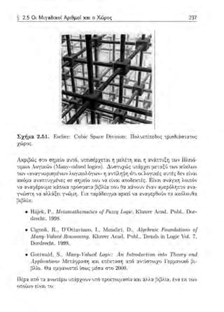 2.5 Οι Μιγαδικοί Αριθμοί κα:ι ο Χώρος 237
Σχήμα. 2.51. E1,;ιl1~r: Cιι11iι· Sμηι:~ Divi.-;ίon: Πολ1Jε:τί::εδος -:;::ισδι:iσ-:::ιτο::;
χώρος.
Αχρ~βώ::; σ-:ο σημείο αυ-::6, :.;,:εωέρχετα~ η μελέ-::η χαι ΊΊ
τψων Λ ογαών (fa.rη·-va.1ιιcιi 1o.e;ics). Δ:;στυχ,;)ς χύκλων
των {{::tναγνωρισμένων λογυωλfJγων» η αν-::ίληφ'J ό:ι
αχόμα :χνα:ττυη.ιένες σε σημείο :του να είναι ατ:οδεχ:ές. Είν:χι ανάγκη λο'.:tόν
ν:χ :χναyέρουμε χά;:οια ;,:ρόσς>ατα .3~βλία ;:0 :1 θ:χ χά,;0:1,; έναν ::ιμερ6λr,π-::ο ανα­
γνώστη να αλλiξει γνώμη. ϊι:χ :-::χpάδειγμα :χρκεί ν:χ αναψερθο6,; τα :χχόλοuθα
,:j1.βλιcι·
• Hfιjck: f 1'vfι:ιo.rπo.Oι.errιalit8 of Aιzzy f,ogic, K1ιn'r.r· Aca.ιi. ruω. , Ωο1·­
ιlηχJιt, 1998
• Ci?;noli, R ., ΠΟιιaνίaπο, Τ. , λlιιndici , n., A[.qcbιnir: Foωidatiorιs ο/
Marιy- γaliιcd Rωsuπιirι_r;. KlιnYcr Λcad. Γuω.. Tr-cnιts in Logic~Vol. 7,
Doπlreι:ιιt. 1999.
• Gott·alιι, S., Μωηι-1/αl1ιαl Logic : Αrι !11.fnxl·ιH:f-iorι. -irιto Τ}ιωηι αnd
.4pι>liωtion8 1-lετάφραση και ε:τέχ:ασr, ατ:6 :χν:ίστοιχο l"~pμαν~κό βι­
βλί(J. θ:χ εμφαν~σ-::εt ίσως μέσα στQ 2000.
Πέρα α;ιό τα ανωτέρω υπάρχουν υπό ~pοε-::οιμασtα χαι :iλλα βι,:jλί~: έv:χ εχ -:ων
οτ.οίων είναι τu:
 
