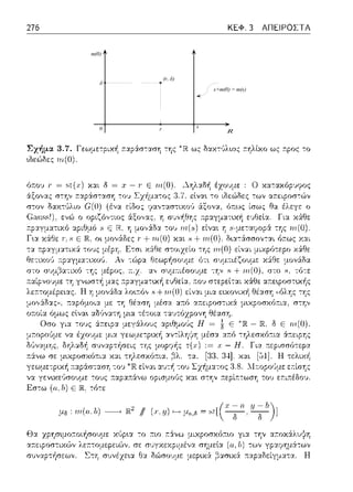 m(0)
δ
(r, δ)
r s
s+m(0) = m(s)
0 R
 