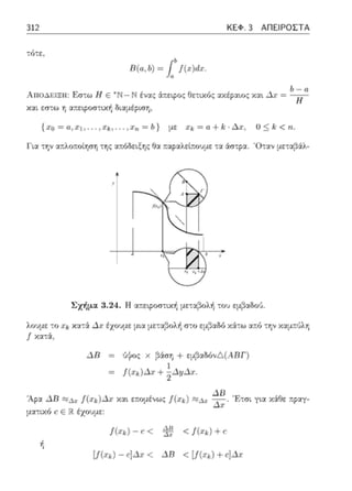 f(xk)
A
B
Γ
xk xk+Δx
a b
y
xxk
312 ΚΕΦ. 3 ΑΠΕΙΡΟΣΤΑ
Β(ο,Ιι) =.ι:f(x),ιc.
b - a
Α ·· ·ν i,:·-···C'--·_ J u Ε ηυ r.,.τ .,,· ·ας .:·--φος 1--·---'·ς """Ρ'"Πς " "" Δ·r - Η
χαι εστω η α:τεφοσ-::ιχf, Οι:χ:_ιέριση,
,;Γrι = l) } ~.1ε ,ι:k =a+k Δ,ι:, o::;;k<n .
Για την α::λοr.οίηση της :χJτόδειξης θ:χ r.αραλε(:τουμε -;:χ ά.στρ:χ. '0-::χν ~..ιε-::αβ:Χλ-
Σχήμα 3.24. Η α:τεφοσ-;ιχi, με-:~1ολή του 1ψβαδο1).
λουμε το ;ι;k κατά Δ:ι: έχουμε μ•.·:( μετ:::t)ολf, σ-:u εμ)αδ6 χά::ω α::ό την χαμτ.ιJλη
j Χ:tTf.
ΔΒ ύψος χ ~άση + εμ;3αδόνΔ(Α.ΒΓ)
/(J;k)Δι: + ~ΔyΔι:.
'Αρα ΔR ::::::Δχ J(χι.c)Δχ χα•. ετ:ομένως /(χι.) ::::::Δχ ~~. 'Ετσt γι:χ χά.Ο~ ..:ραy­
μ:χτιχό (; ε R έχο•Jμε:
f(x, ,) - " < ~ < /( ,,,) +,,
 