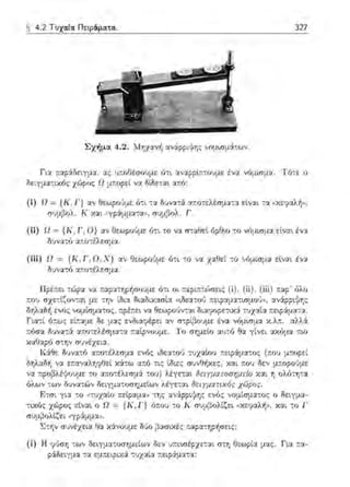 § 4.2 Τuχαία Πειριiμα.τα.. 327
Σχήμ:χ 4.2. :.Ιr;yανή ::ινάρριφr;::; νομ..σμ&:των
Για ;τ~:φ:iδε•.yμα, α::; υποΟέσουμε ότt :χναpρl;ττουμε ένα νόμισμ1.. Τότε ο
Οειγμ:χτ~κό; χώpος Ω μτ.οpεί να δlδετα~ α;τό:
(ί) Ω = {1{, 1'} αν θεωρούμε 6τι -::χ δ~,;::ιτ::i α;-::οτελέσμα-:α εtvα~ τα «Υ.ε9::ιλή»,
συμβολ. Κ χ:χι «yp:iμμα-:α", συμβολ. r.
(ii) Ω = {Κ,Γ, ()} αν Θεωρο,Jμε 6-:ι το να σταθεί όρθιο το νόμισμ:χ είν:χι ένα
δυνα-:fι ::ι,cο-:έλεσμ::ι.
(iii) Ω = {Κ,Γ, (),Χ} f:!εωpο'J:..ιε 6τ•. -:ο ν:χ χ::.ι.Θεί -:ο νόμισμα. εlνα~ ένα
δυνα-:fι ::ι,cο-:έλεσμ::ι.
Πρέτ.ε~ -:ώpα να παρατηpήσο1,με ό-:ι οι :τεpιπ-:,~σεις (i), (ii), (iii) :τ::t{ όλο
ϊ.Ο'J σχετίζονηι με την ίδια διαδικασία •<ιδεα-:ο•J :-:ειραμα-:ισμούο, :χνάρpιψr;::;
δηλαδή ενός vομ{ιη..ια-:ος, ;τpέ;τει να θεωpούντα•. Ω•.αψιpε-:~κ:i τυχ:χί::t :τεφ:iμα-:::ι.
Για-:ί ό:-:ω::; ε(:-:αμε δε μας ενδ•.α?έρει αν σ-:ρi.βο~;με ένα νόμωμα χ. λπ. :χλλά
τ.όσα δυνα-:-:Χ απο-:ελέσμ:χτα παlpνουμε. Το ηr;μεlο αυ-:ύ θα γίνει -::αόμ::ι π•.ο
χαθαpό στην σ•Jνέχει:χ.
Κάθε δυνα-:ό ενός ιδε:χτοϊ; -:υχαtου ,cεφ:iμ::ιτος (,cου μ:τοpεί
δηλαδiι να ε;ταναληφΟεί α.--.ό τις ίδιες συνΟήχε::;, χαι τ:ου δεν μπορούμε
να ;τρο~λέψουμε το απο-:έλεσμ:i -:ου) λέγε-:αι δειγματοσr;μείο χαι r; ολότη-::χ
όλων -:wν δ~ν:χτών Οειγματοσημείων λέγε-:αι δει yμχτιχός χώ,ους
Ετσι για το ((-:'Jχαlο r.εlραμα), της αν&.~ρι:}ης ε,;ός νομίσμ:χτος ο δειγμα­
τ~χός χώρος ε(,;::1.ι ο Ω = {Κ) '} (J;ι:συ -:ο Κ συμβολίζει «Χε(?αλfιι), χαι -:ο} '
σ~μ~ολtζει ,;γρ:Χμμω,.
Στην συνέχεια θα χάνουμε δύο ;3ασιχές r.αρα-:τ;ρ~σεις:
(ί) Ή ψJσr, -:ων Οε•.γματυσημείων Οεν ΙJ;τεισέρχε-:αι στη Οεωρlα μας. Τι::t ;τ:χ­
pά:δειγμα -:α ε:μπεφιχ:i τυχαία :-:ει?άμα-:α:
 