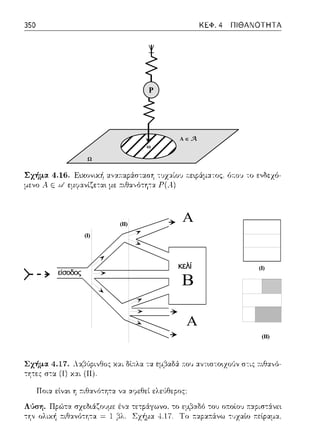 ω
A ∈ A
P
Ω
(I)
(II)
(I)
(II)
είσοδος
A
κελί
B
A
 