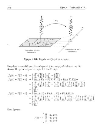 A3
P
Ω
R
X(·)
PX
Τυχαίο πείραμα (Ω, A, P):
Τυχαίο πείραμα (R, B, PX):
x1
x2
x3
xn
A2
A1
An
Εμφάνιση του Α3
Εμφάνιση του {x3}
 