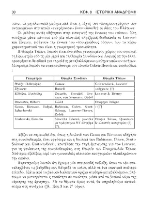 30
Γεωμε-:pια:
(;;-111:ss, Rit>111;-11nι.
Lo!J.'Ltlι",Ί'ki
IEιιk{JYHki. ΕiηΗΤ<'iιι
ΚΕΦ. Ο ΙΣΤΟΡΙΚΗ ΑΝΑΔΡΟΜΗ
 