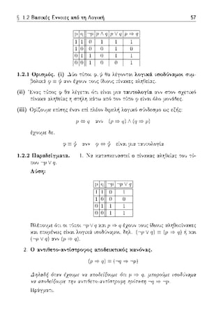 1.2 Βασικές Εννοιες α.τιό τη Λογική 57
1.2.1 Uρισμός. (i) ..λ6ο τl!:τοι
βολυ6: φ Ξ ψ αν,, έ"zουν το,)ς
ισοδ(ιναμοι σ:.;μ-
(ίi) '~νας -:6r:ος ~α λέγε-:αι ό-:ι είναι μ~α ταυsολογία α,,ν στο,, σχε-:ιχό
:τίναχα ΊΊ στήλη χά-:ω αr:ό το,, τl!:το φ είναι όλο μον6:ί'ες.
ε:n:l r:λέον δψελή λογικό σ·J,,δεσμο ως εξτ1ς:
=}-q)Λ(q=}-p)
~ Ξ r~ ανν <=? r~ είν:::ι:ι μι:::ι: -::::ι:vτολογία
1.2.2 Παραδείγματα. 1. Να χατασχευαστεί ο :τίνακας αλΊΊθείας του -:1J-
:του -φ ν q.
Λύση:
1 1 ο
1 Ο ο
Ο 1 1
ο ο 1
εlνα~ λογιχά ισοΟ,Jναμο~.
αν,, (p =}- ιJ).
1
ο
1
1
τους lδω1Jς αλ-r/!οr:ίναχες
(,p ν q) Ξ (Jι =}- q) -!1 χα~
2. Ο αντιθετο-ανsίστpο9ος α;:οδεικsικός κανόνας.
(ρ =} q) Ξ (~q =} ~ρ)
μτωροιJμε ισοΧl,ναμα
Πpάγμα-:ι
 