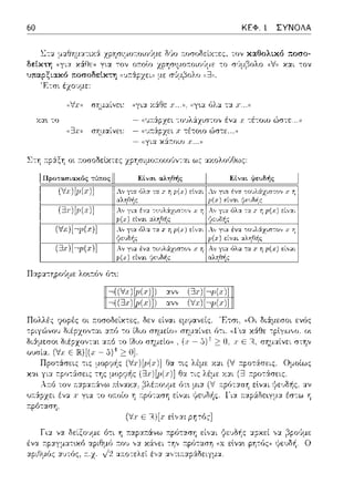 60 ΚΕΦ. 1 ΣΥΝΟΛΑ
Στ:χ μ:χθημ:::ι:τιχ:i zρησιμοτ:οιο'Jμε Μο 11:οσοδείχ--;ες, τον κ:χθολικό ποσο-
uπαι-~t.ακ' ποσοΛε'κs.ι --··,-.'ι-Λει,, /Ε:
'F.τσι έχο~ψε::
(<γ•.α 6λα τ:χ
χα•. το --:οvλάzιστοv ένα :.ι: --;έ--;οιο G')στε .. >J
,(Ξ3,π σr::-ιαίνε~:
Σ--:Ύj ~p:iξΎj οι ~οσοδεlχτες χpΎjσιμο~οωι)ν--:αι ως ωωλο(,Οως:
Π:::φ:χτηpο(,με: λο•.~ό,, ότ•.:
(V:1:Ε R.)[:Γ εlναι ρφός]
Γι:χ να δε:ίζο~ψε: ι'J--:L η :π:αp:χτ:6:νω '~ε:υδ~ς ::φχε:l γ:ι.
(cxεlνα•. ρητός))
α::οτελεί έ,,Υ. :χ,,τι;::χράδειγμα.
 