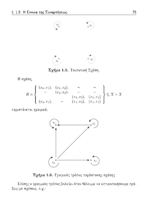 x1 x2
x3
x4
x1 x2
x3
x4
 