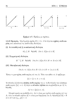 R1 R2 R1 R2 R1 R2
76 ΚΕΦ. 1 ΣΥΝΟΛΑ
1. r:, Ω nρ, ~μ"'ς. ΊΙ..τ. 7 ) ; 1cτ.J σΑfσ ,1 ~σο'-'.Jν:Χ-
μίας :ι.νν ιχανο;-:οιε:ί τις
(ί) Αυτοπαθητι.κή ή ανακλαστική ι.δι.ότητα.
·idA ς;; .Η Ωηλ:ι.Ω~ ('in. Ε Α.)[(α. α) Ε .Η]
(ii) Συμμετι,ι.κή ιδιότητα.
ΙΙ I c;ΙΙ δ"λοδf1 (Ια,b Ε Λ)[(α b) Ε ΙΙ =, (Ι, α) Ε ΙΙ]
(iii) Μεταβατική ιδιότητα.
(Ια,h. c Ε Α)[(α, 11)Ε R • (h.c) Ε R =, (α,c) Ε R]
'F,στω ~ μια σχέση ισοδυναμίας ετ:ί -:ου Α. Τότε για χάΟε ιι Ε .--1.οplζουμε:
Το σGvολο
ισοδ•;,,:χ:_ιί:χς
δηλαδ·~-
Α.
αν α i- lι χαι
[α] ,~ {Γ Ε Α , Γ eoα ).
κλ:iση ισοδυναμίας --;0 11 α; το δε σGvολο των χλά:σε:ων
: ο Ε Α.} λέγε-:αι σύνολο ;:ηλtχο και r;·;μ1'3ολlζεται με Α./ ::::::;,
Α/ "''~ {[α] [α Ε Α}.
επί τοu
 