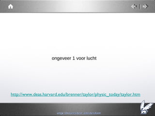 ongeveer 1 voor lucht




http://www.deas.harvard.edu/brenner/taylor/physic_today/taylor.htm
 