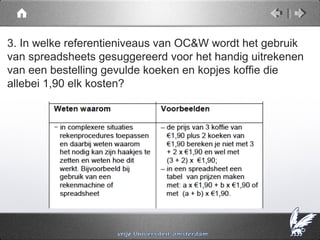 3. In welke referentieniveaus van OC&W wordt het gebruik
van spreadsheets gesuggereerd voor het handig uitrekenen
van een bestelling gevulde koeken en kopjes koffie die
allebei 1,90 elk kosten?
 