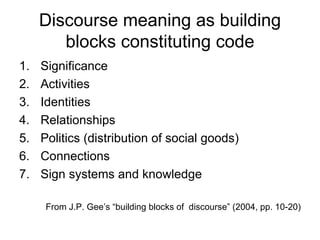 Discourse meaning as building blocks constituting code Significance Activities Identities Relationships Politics (distribution of social goods) Connections Sign systems and knowledge From J.P. Gee’s “building blocks of  discourse” (2004, pp. 10-20) 