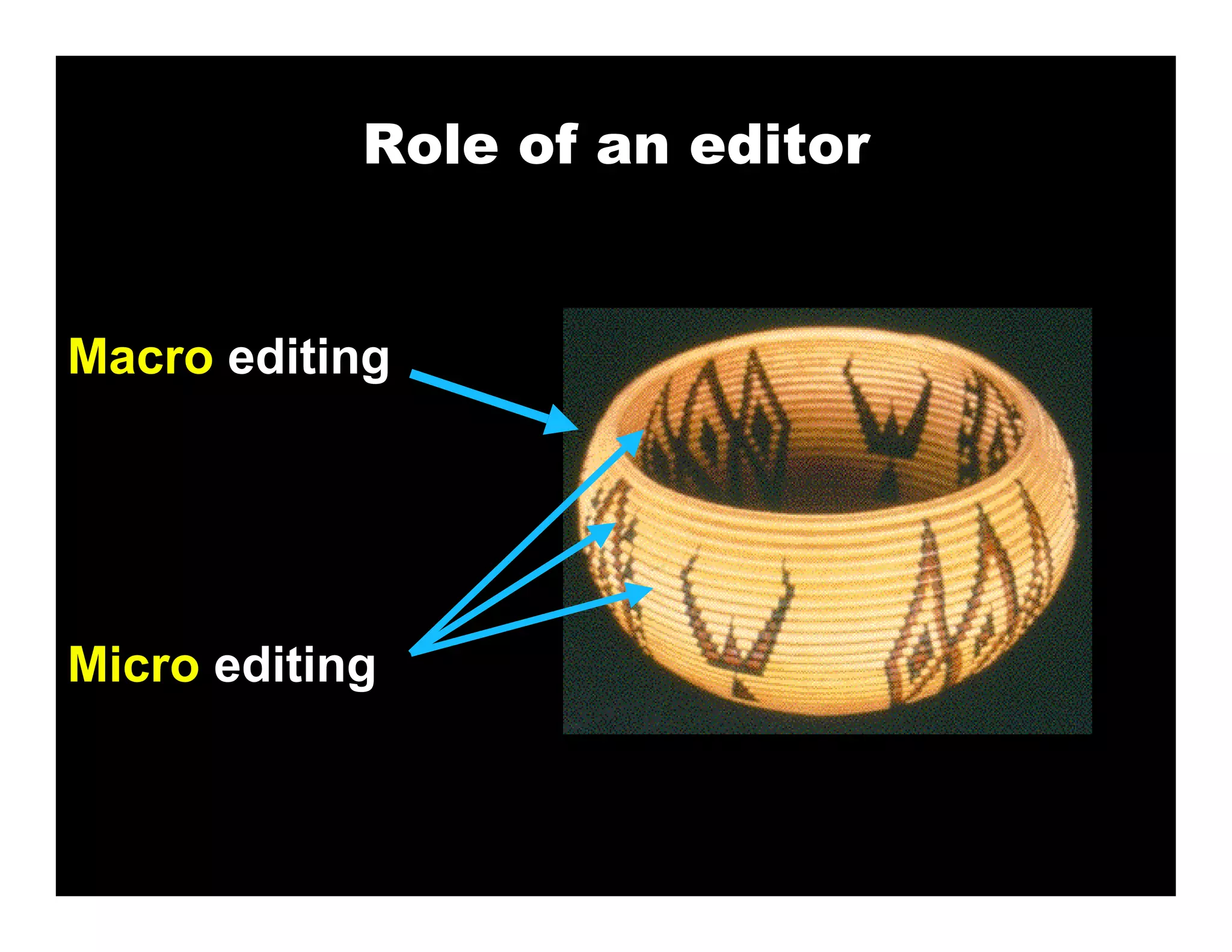 Role of an editor


Macro editing




Micro editing
 