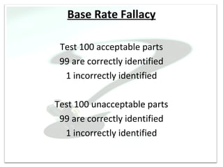 Base Rate Fallacy

 Test 100 acceptable parts
 99 are correctly identified
  1 incorrectly identified

Test 100 unacceptable parts
 99 are correctly identified
  1 incorrectly identified
 