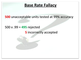 Base Rate Fallacy

500 unacceptable units tested at 99% accuracy

500 x .99 = 495 rejected
              5 incorrectly accepted
 