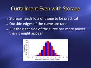  Storage needs lots of usage to be practical
 Outside edges of the curve are rare
 But the right side of the curve has more power
than it might appear
 